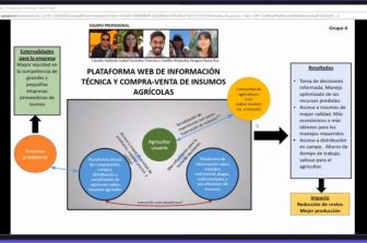 Coquimbo y Valparaíso fueron las sedes de la tercera versión de Curso FIA para la innovación y formulación de proyectos silvoagropecuarios