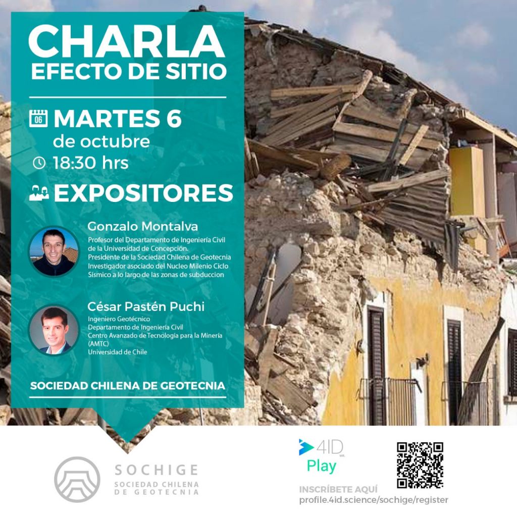 Charla “Efecto de Sitio”