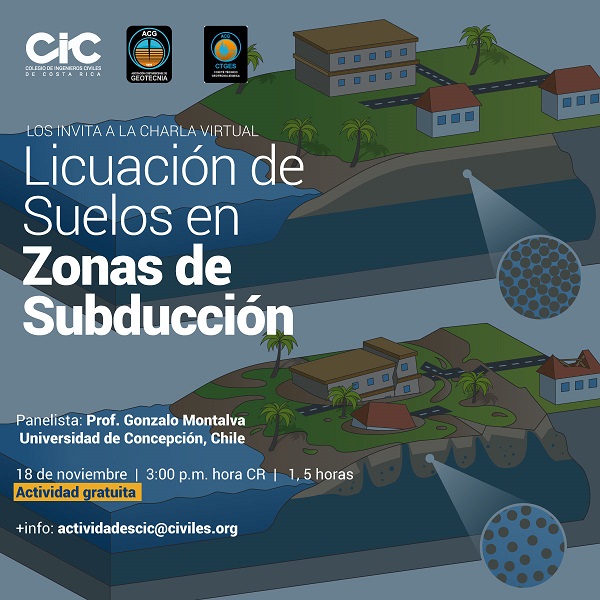 Licuación de suelos en las zonas de subducción