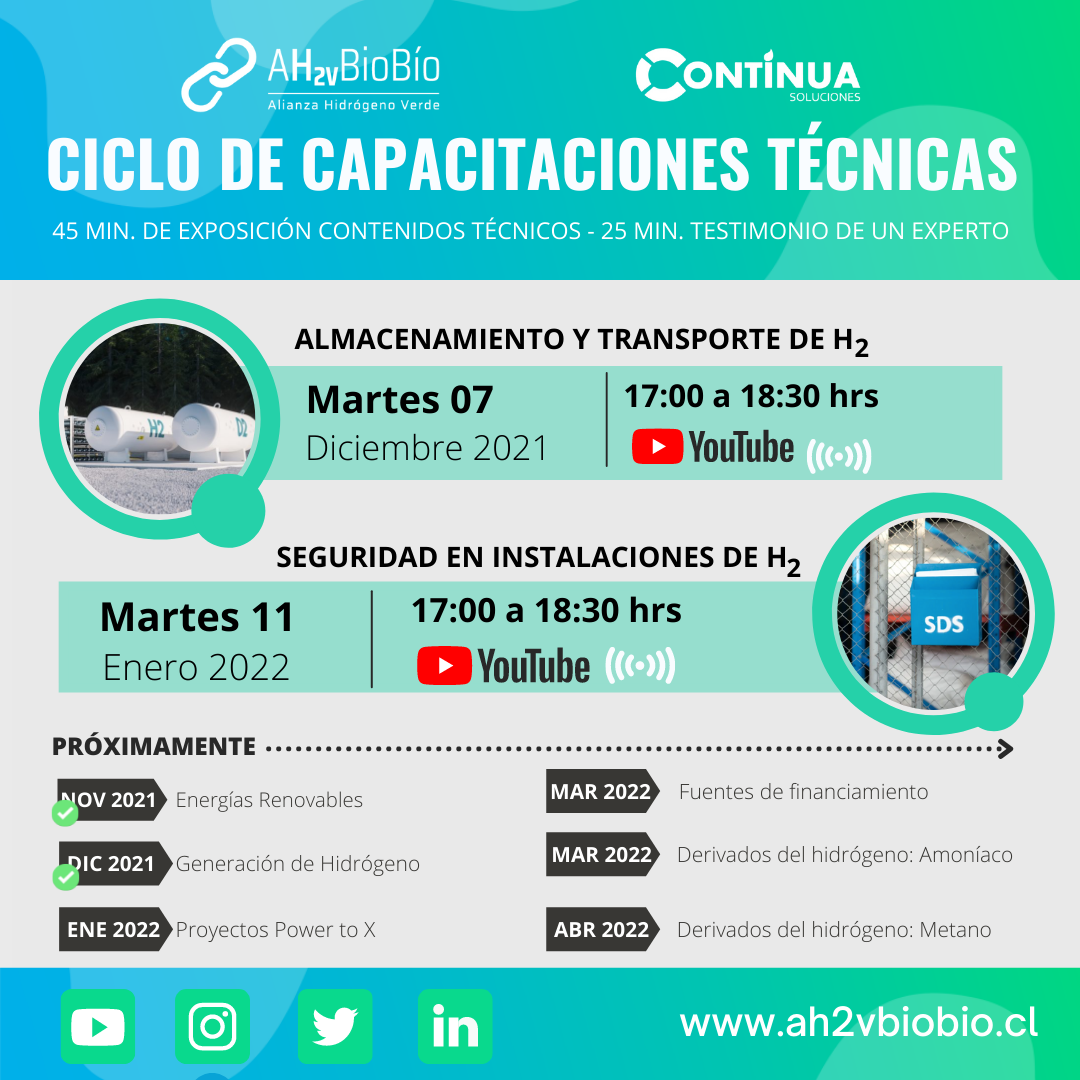 3er Ciclo de capacitaciones técnicas Alianza Estratégica Hidrógeno Verde para el Biobío
