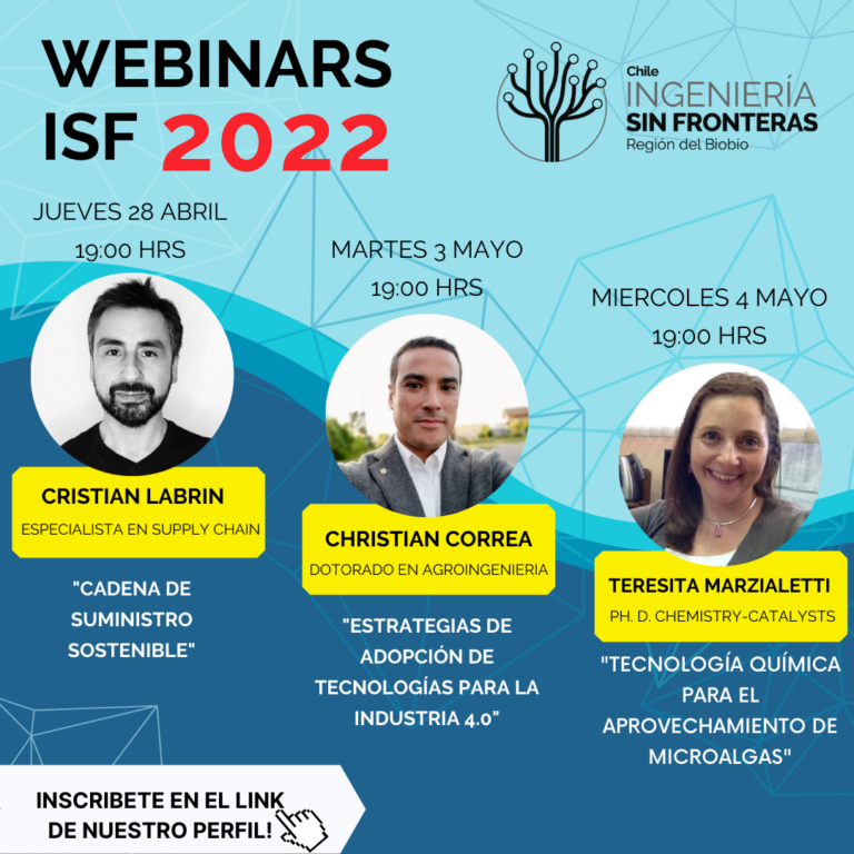 Tecnología química para el aprovechamiento de microalgas