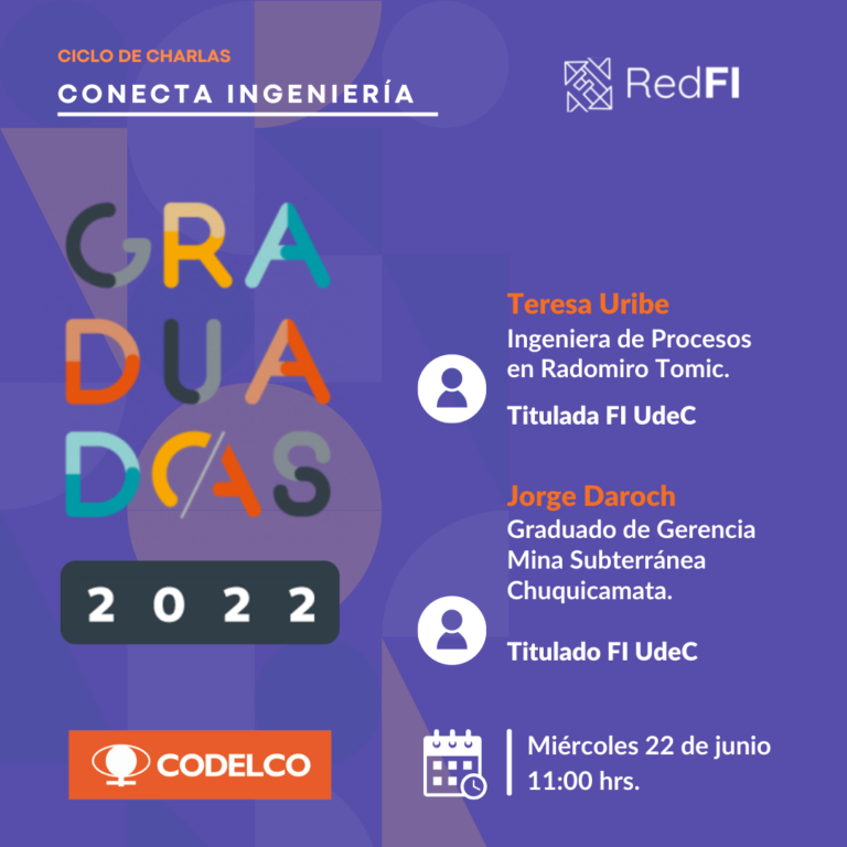 Programa Graduados de Codelco