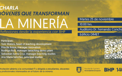 Jóvenes que transforman la minería